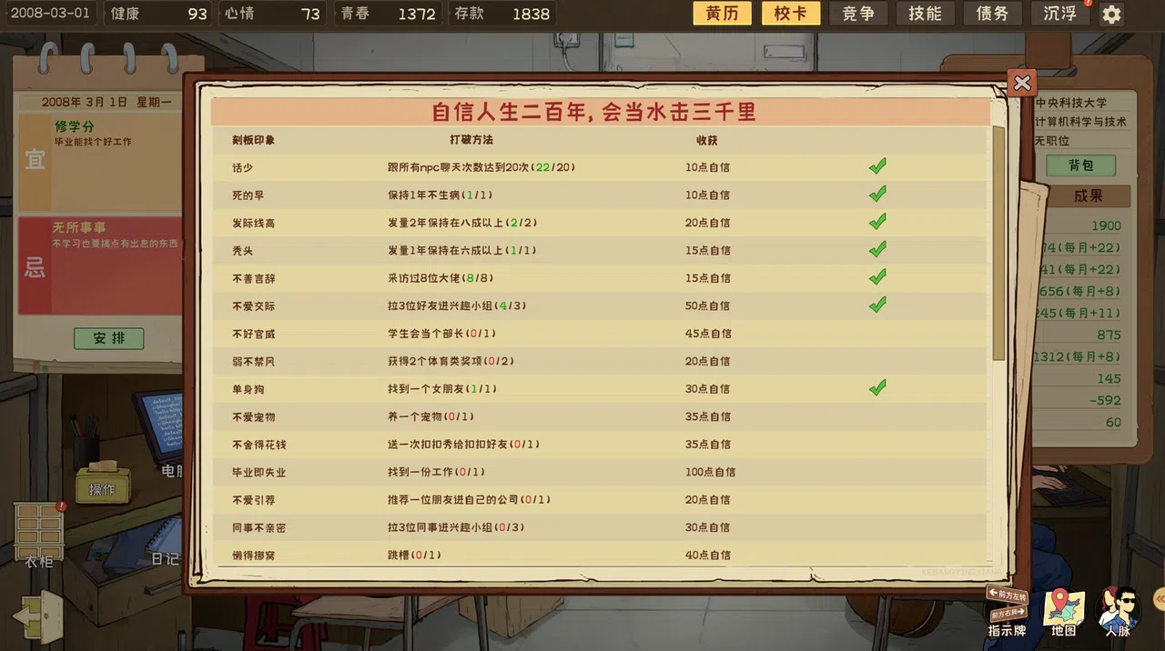 程序员的刻板印象 Screenshot 6