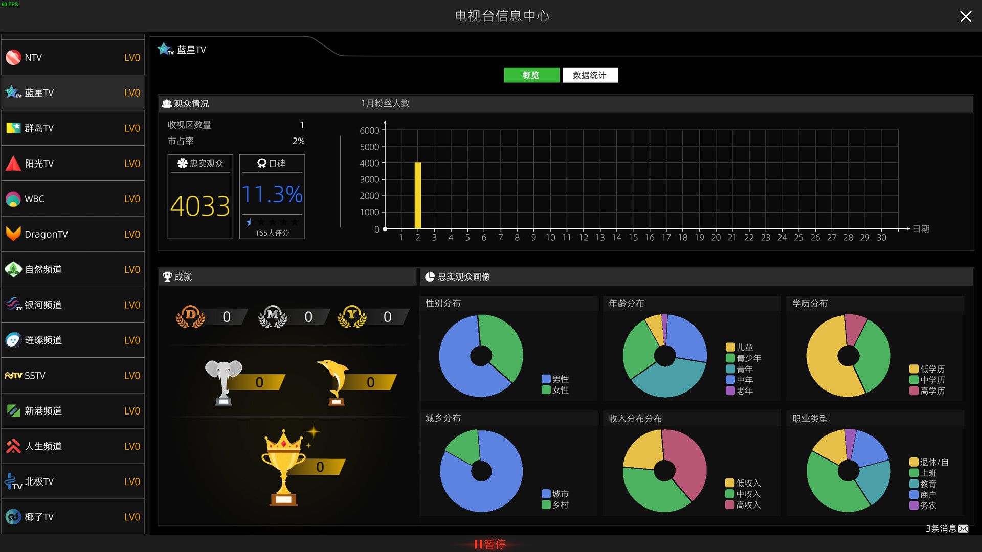 Entertainment Simulator Screenshot 7