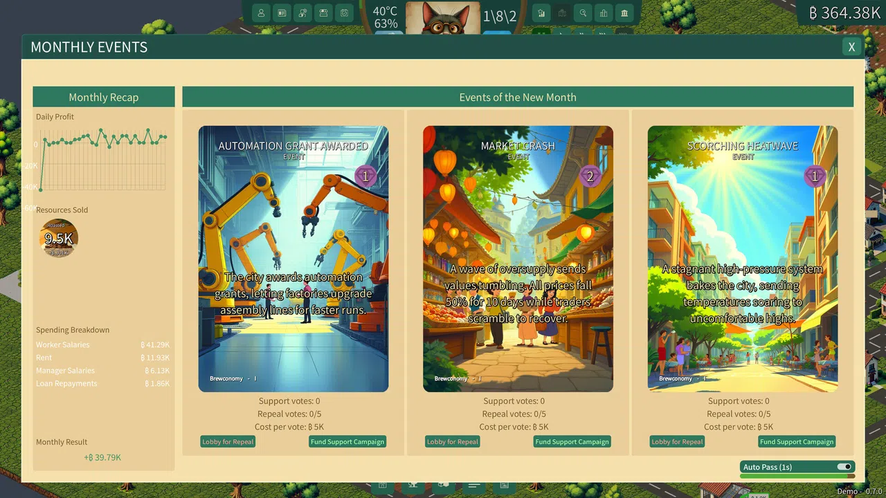 Brewconomy Demo Screenshot 2