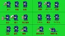 RPG Maker MZ - SV Equip Sprite Expansion Plugin Screenshot 7