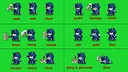 RPG Maker MZ - SV Equip Sprite Expansion Plugin Screenshot 6