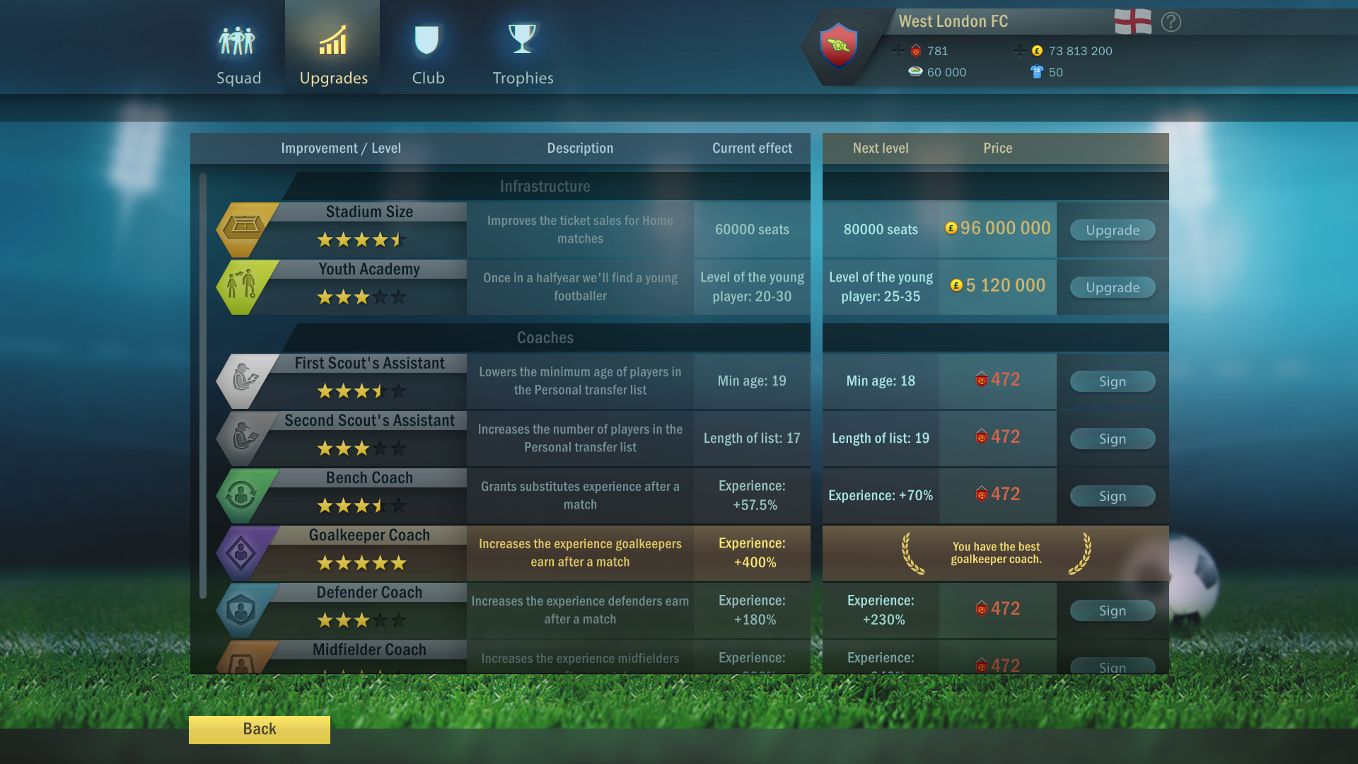 Football, Tactics & Glory Screenshot 4