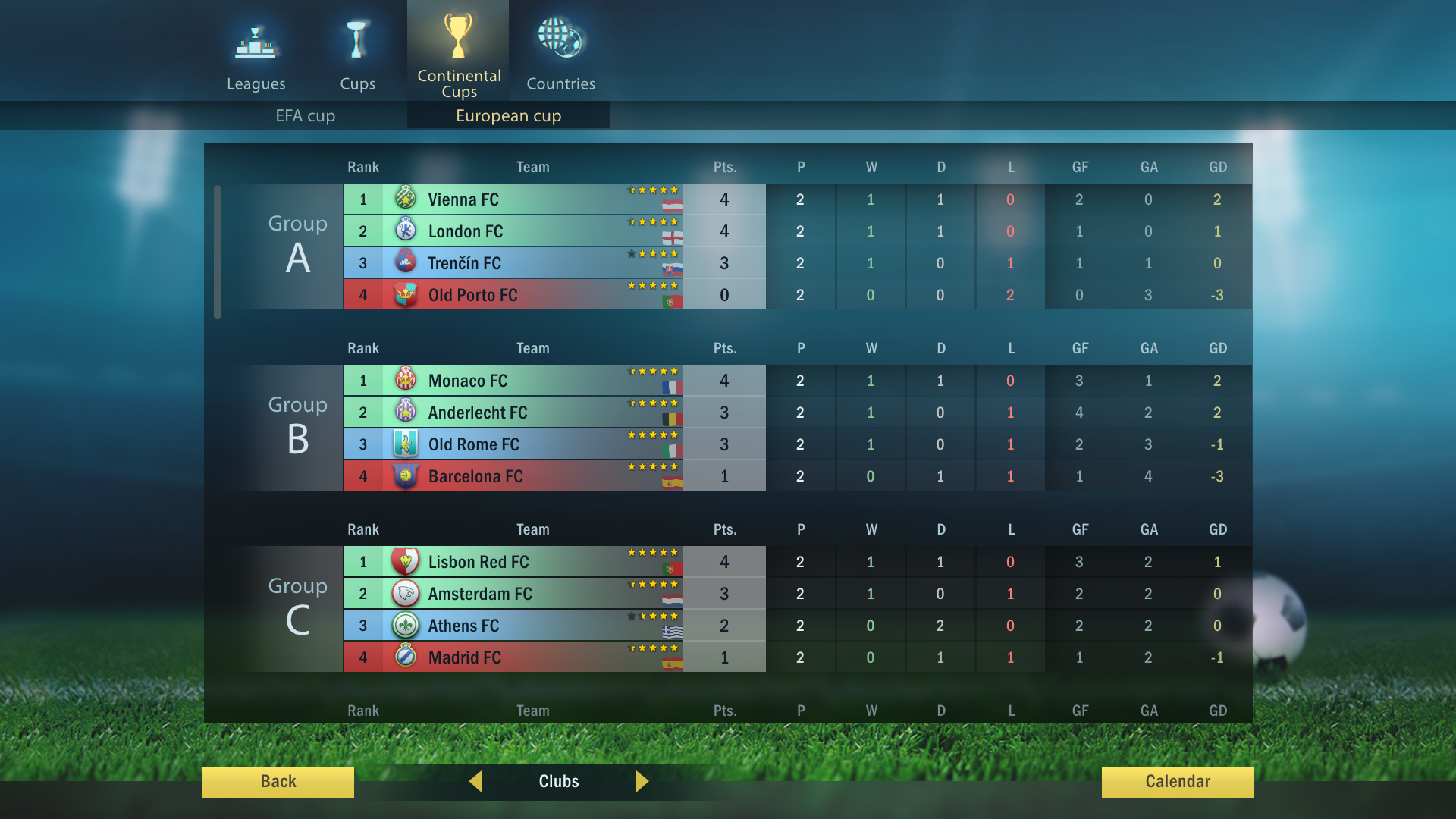 Football, Tactics & Glory Screenshot 6