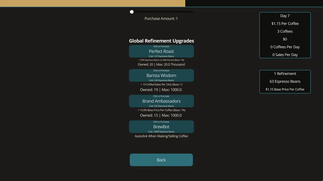 CaffiNation Screenshot 3