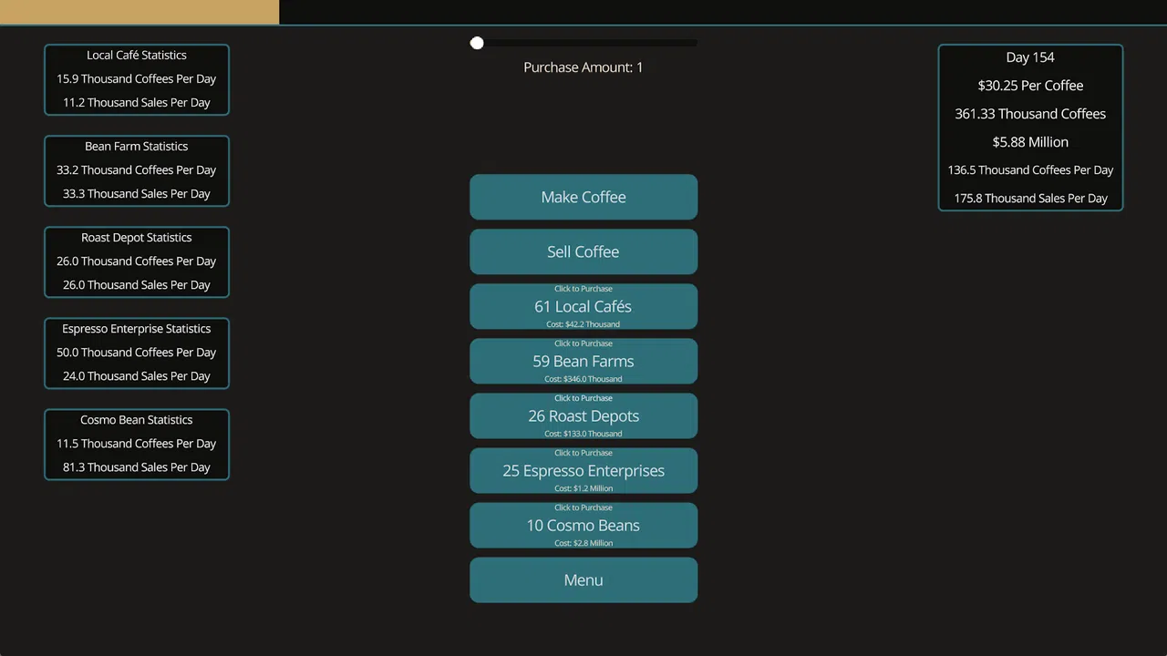CaffiNation Screenshot 1