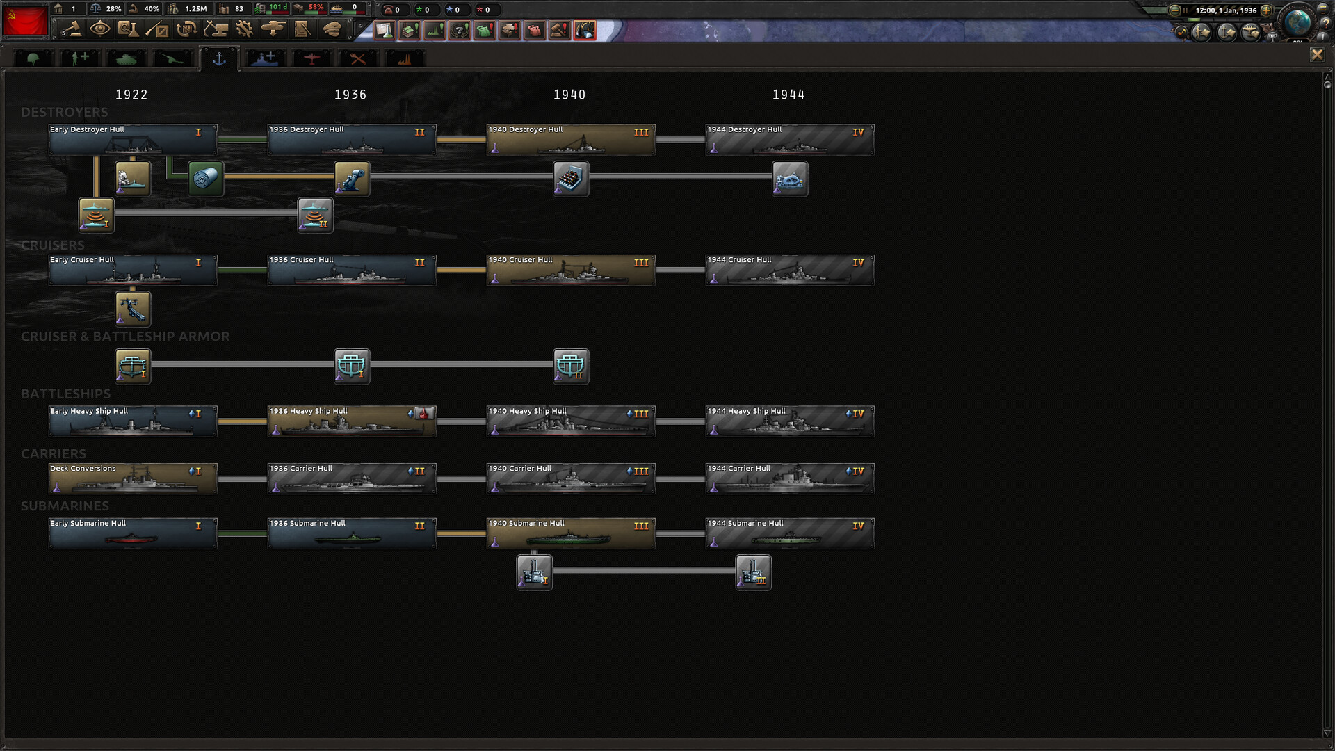 Hearts of Iron IV: Content Creator Pack - Soviet Union 2D Art Screenshot 13