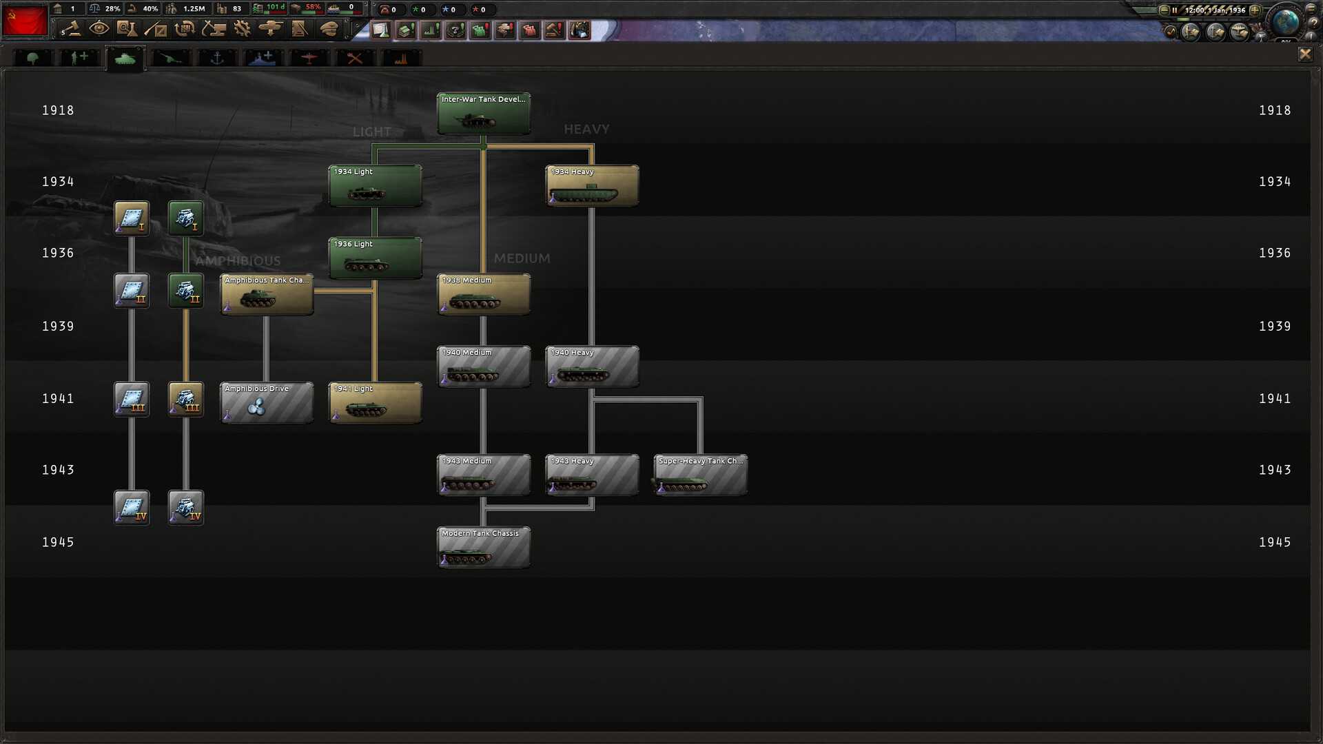 Hearts of Iron IV: Content Creator Pack - Soviet Union 2D Art Screenshot 8