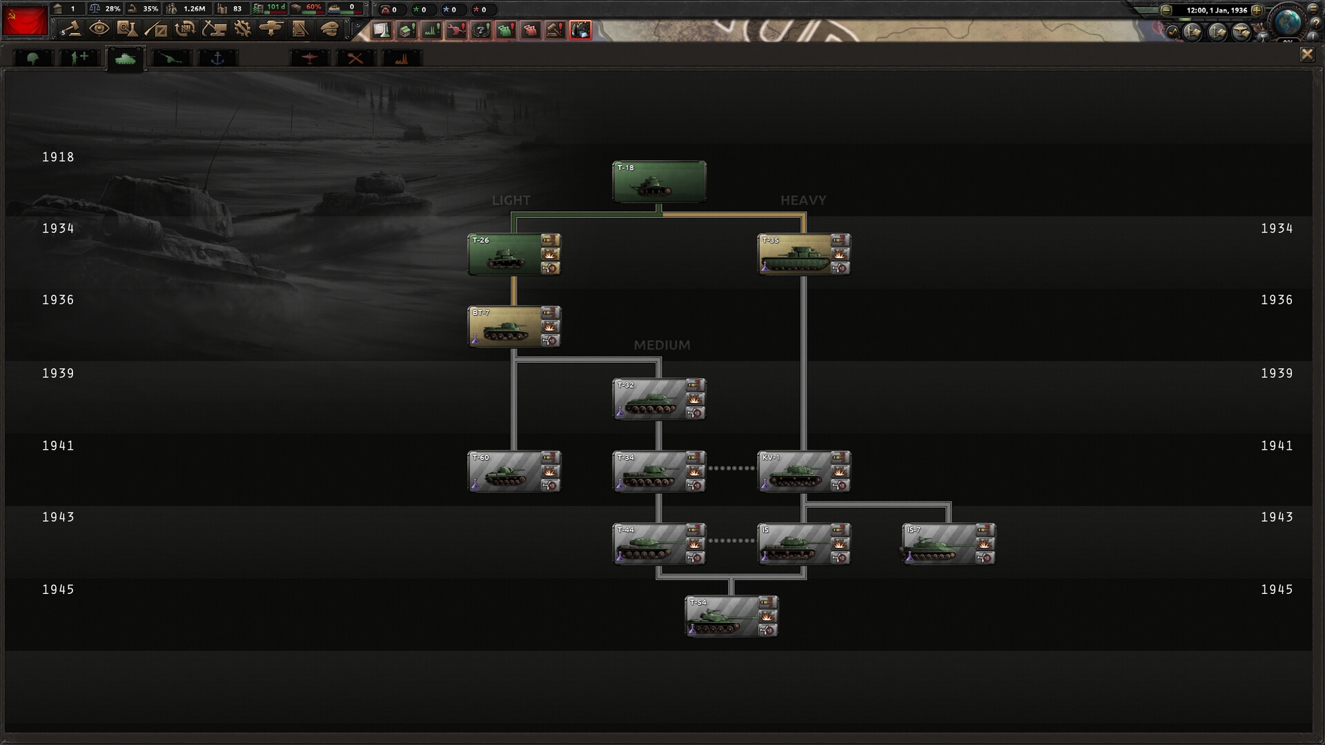 Hearts of Iron IV: Content Creator Pack - Soviet Union 2D Art Screenshot 10