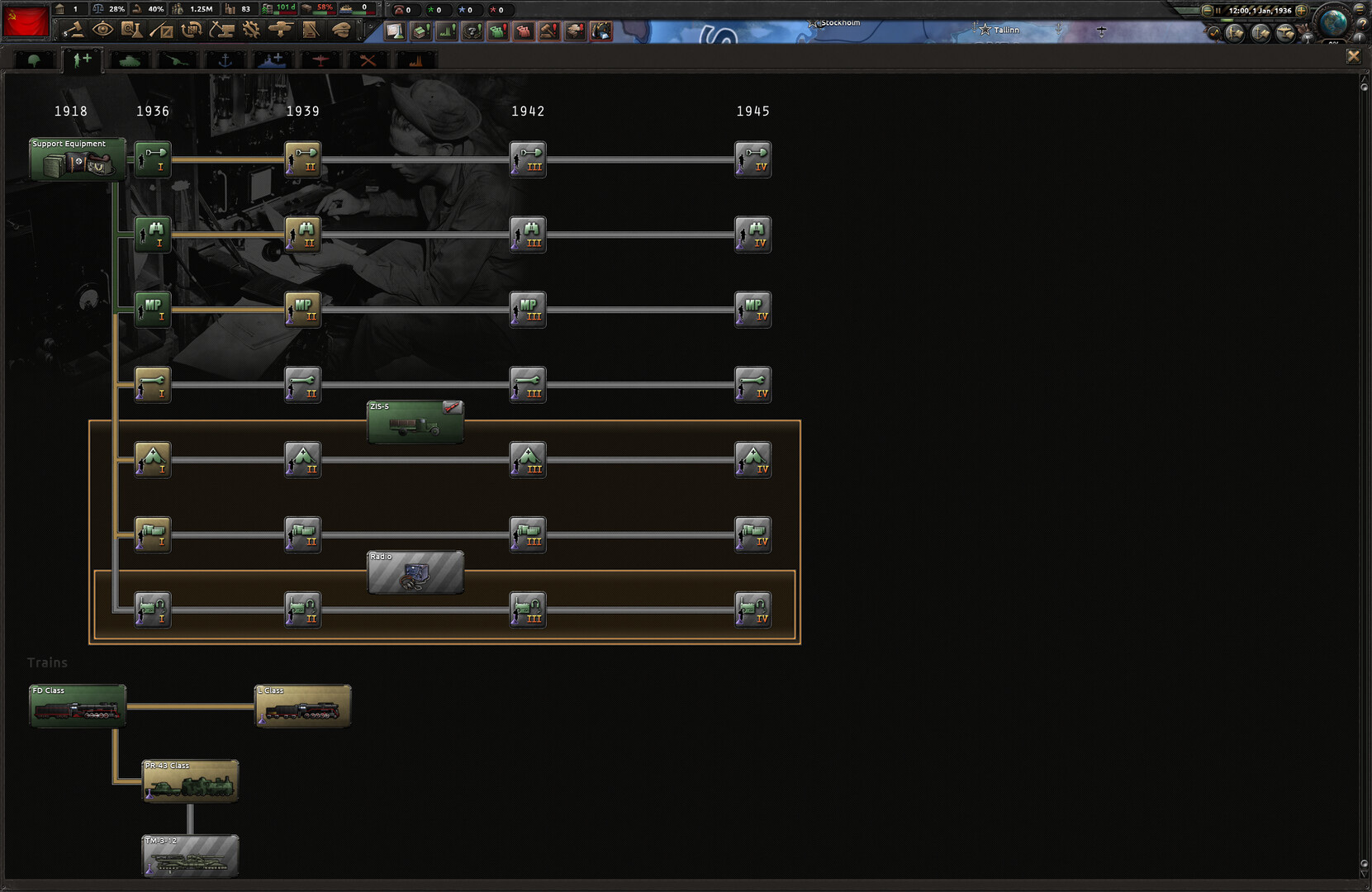 Hearts of Iron IV: Content Creator Pack - Soviet Union 2D Art Screenshot 11