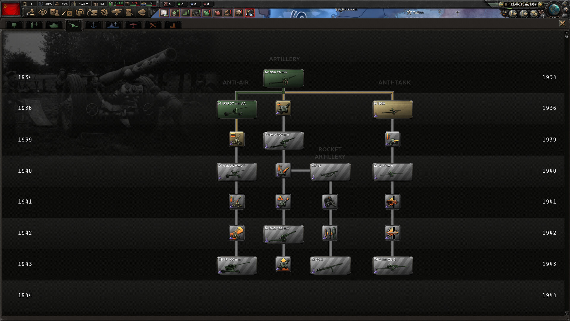 Hearts of Iron IV: Content Creator Pack - Soviet Union 2D Art Screenshot 12