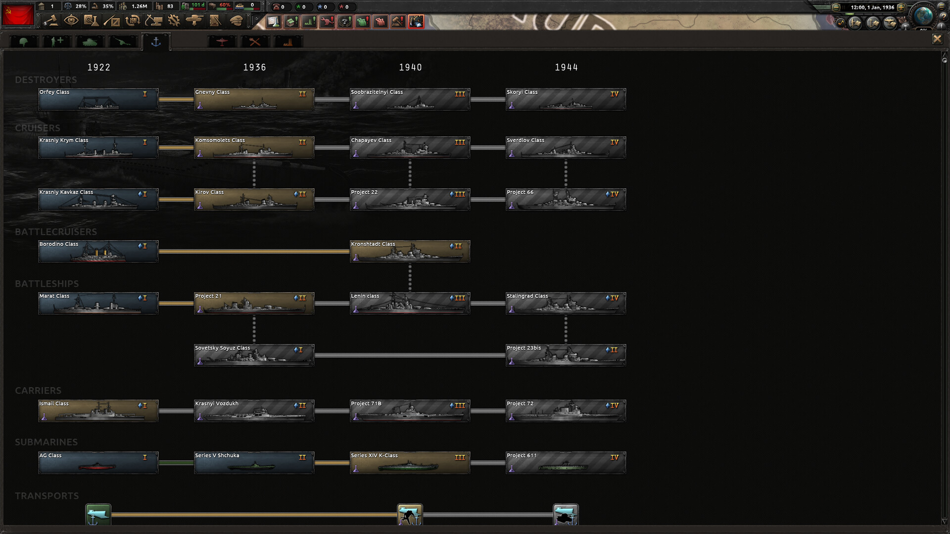 Hearts of Iron IV: Content Creator Pack - Soviet Union 2D Art Screenshot 15