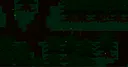 What Could Possibly Go Wrong Screenshot 2