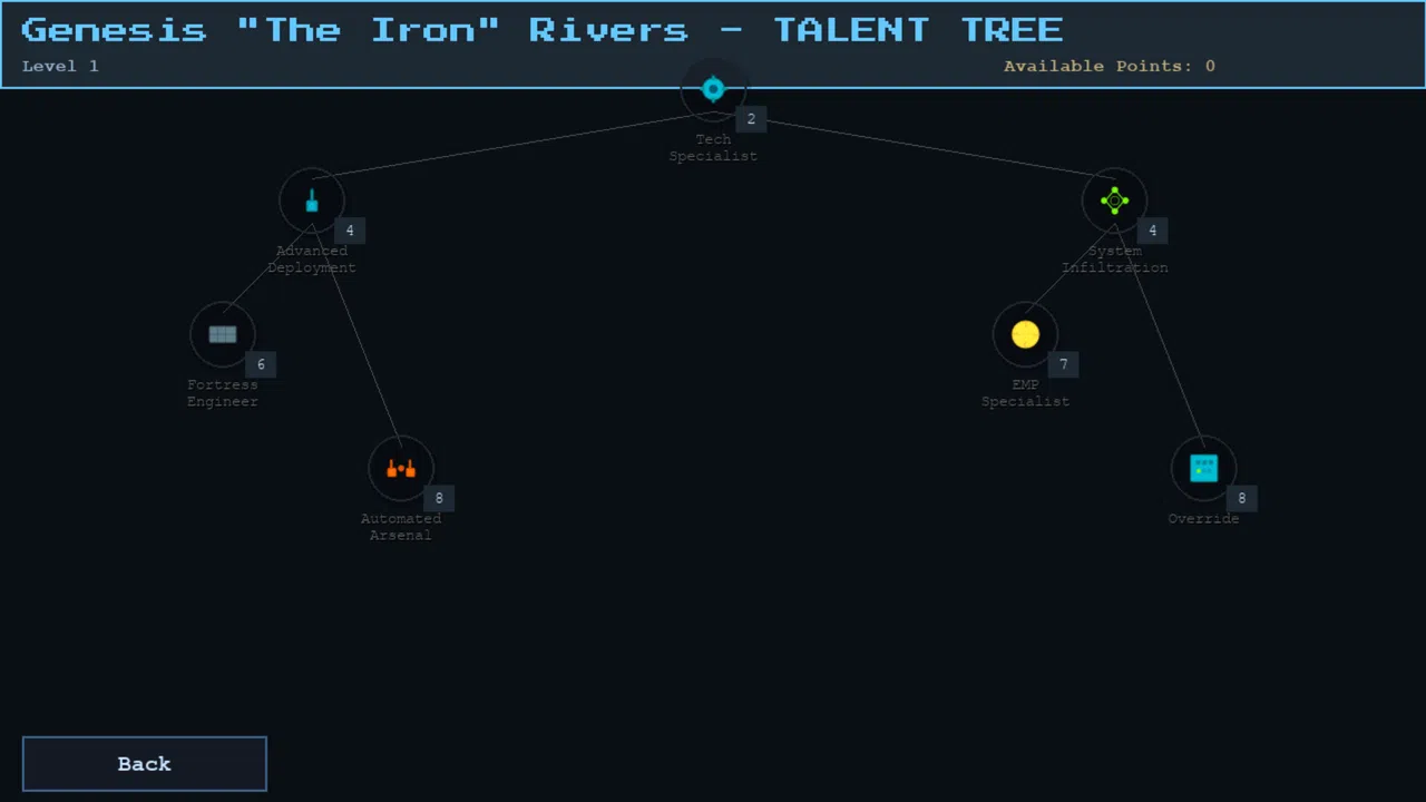 Journey to Eden Screenshot 1