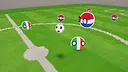 Countryball Football Online Screenshot 4