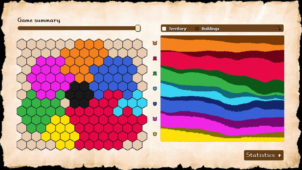 LouveSystems' Realms Screenshot 5