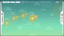 Neural Maze Screenshot 2