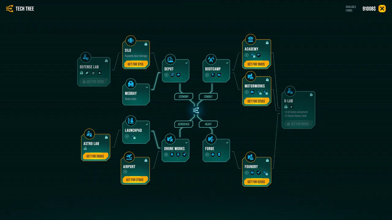 Cyberpolis Screenshot 6