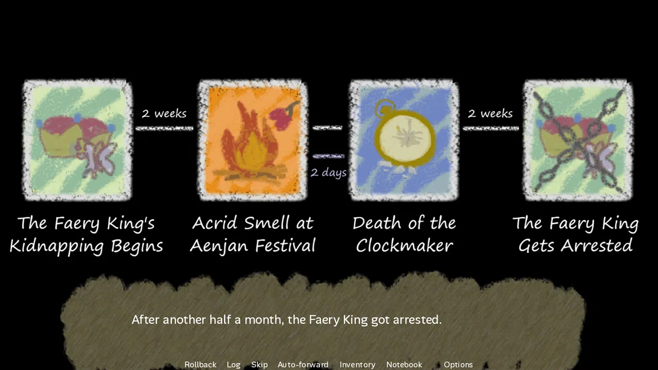 Kisen: Seeker of Aenjan City Screenshot 4