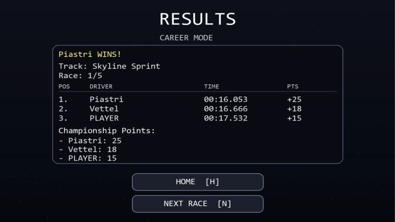 Kart Racing Strike Screenshot 3