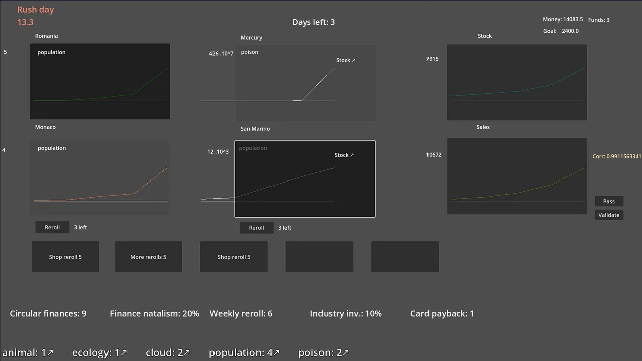 Octal: Of Course They Are Linked Screenshot 2