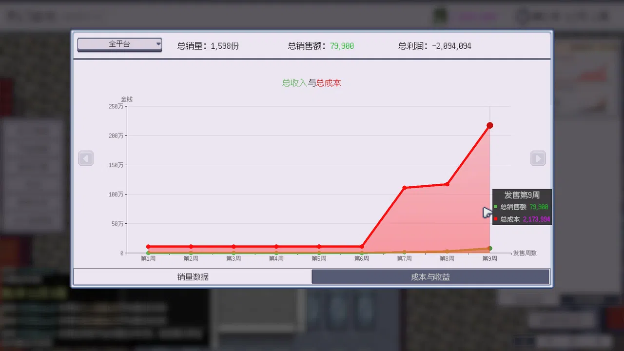 Game Company Simulator Screenshot 12