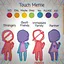 Carpal Tunnel Syndrome icon