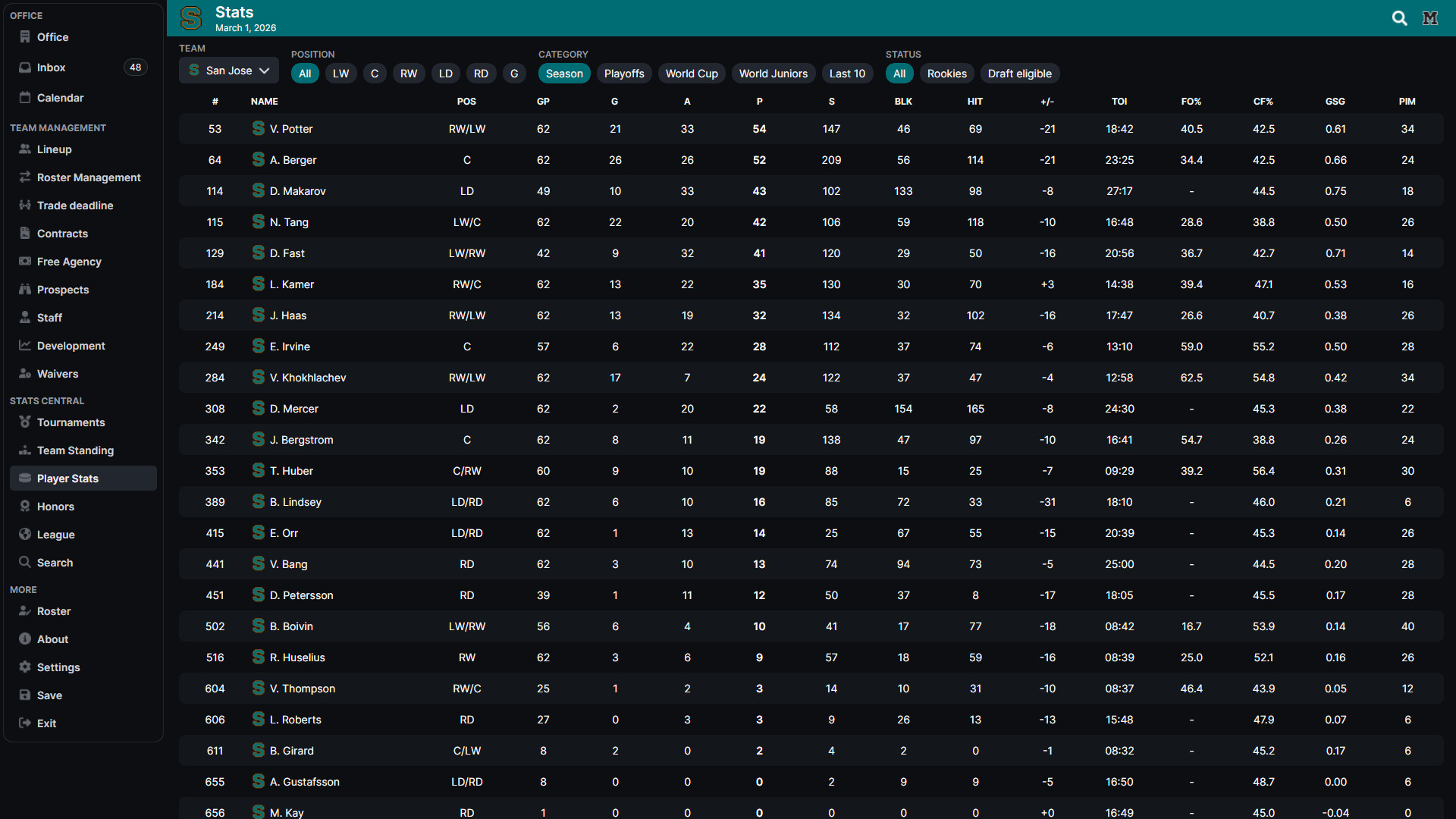 Hockey Legacy Manager 26 Screenshot 4