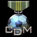 DM icon