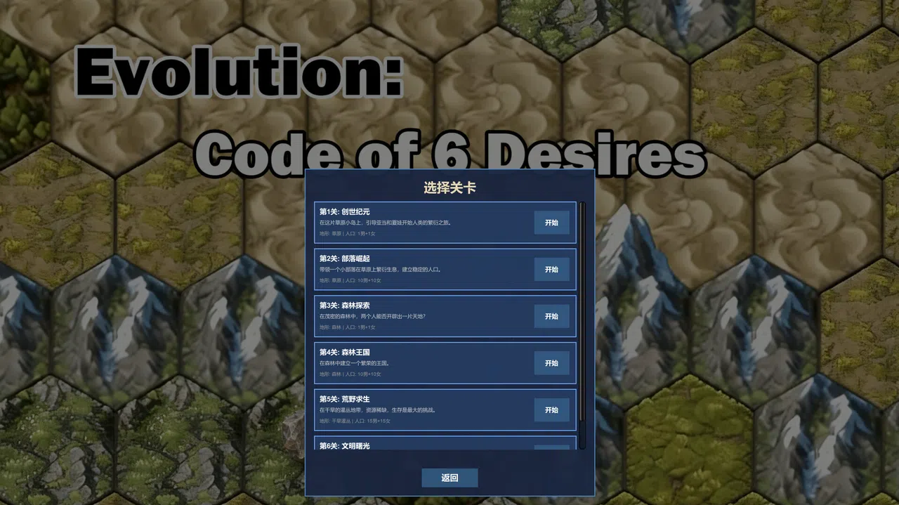 Evolution: Code of 6 Desires Screenshot 1