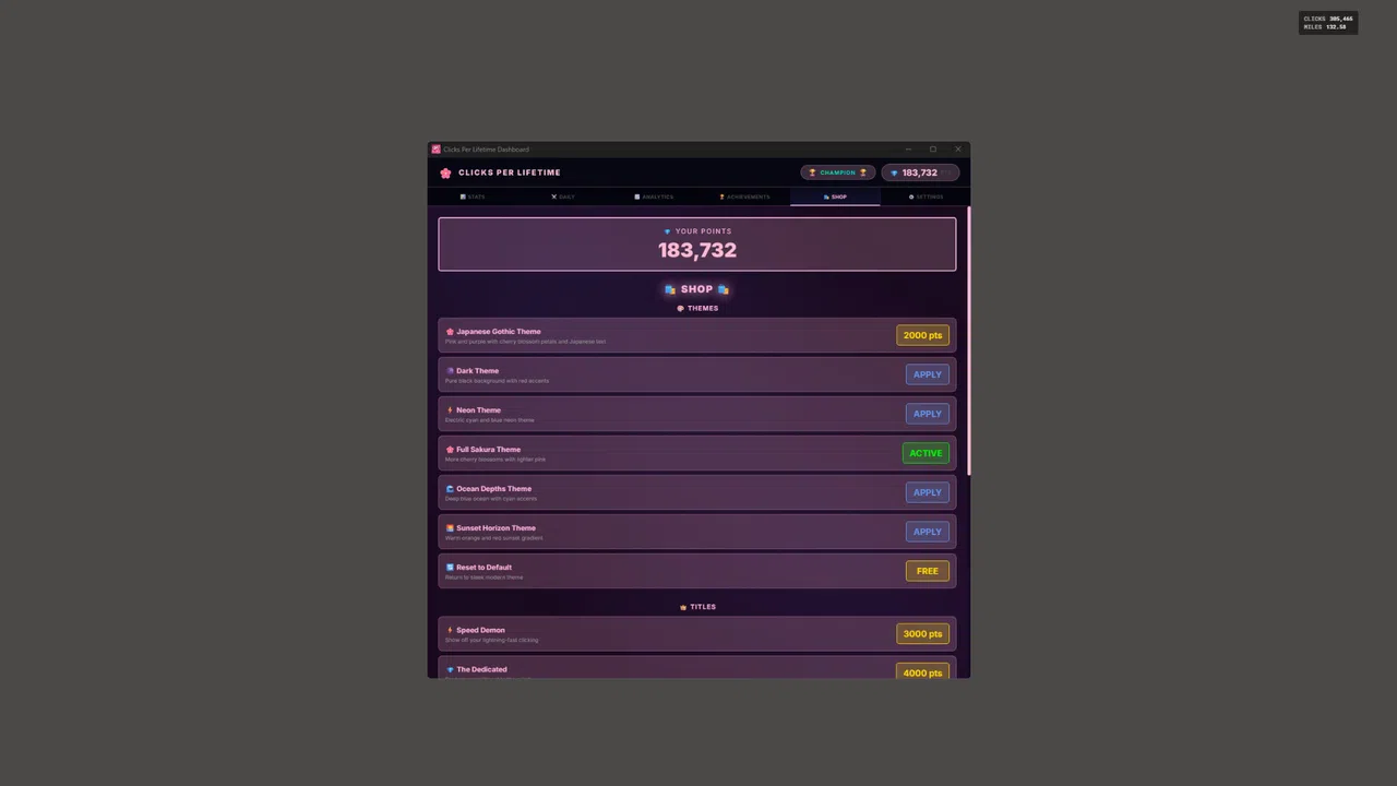 Clicks Per Lifetime Screenshot 4