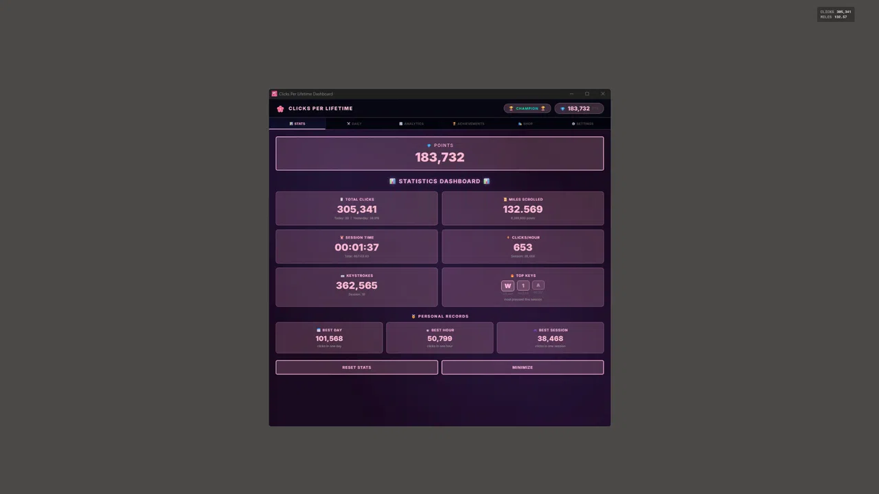 Clicks Per Lifetime Screenshot 0