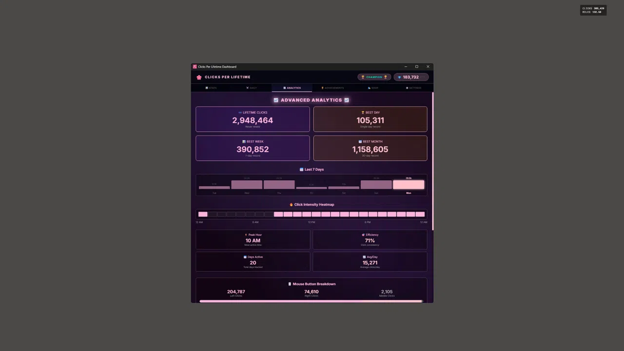 Clicks Per Lifetime Screenshot 2