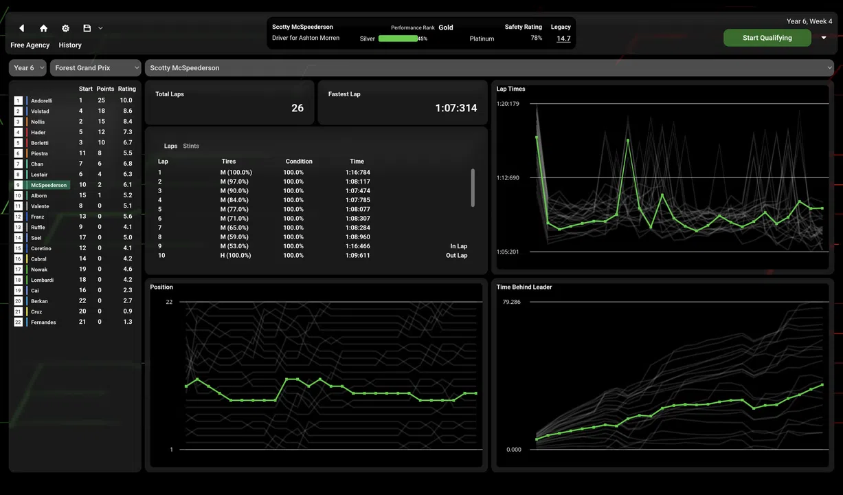 Throttle Trace Screenshot 2