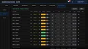 Hardwood Basketball Manager Screenshot 1