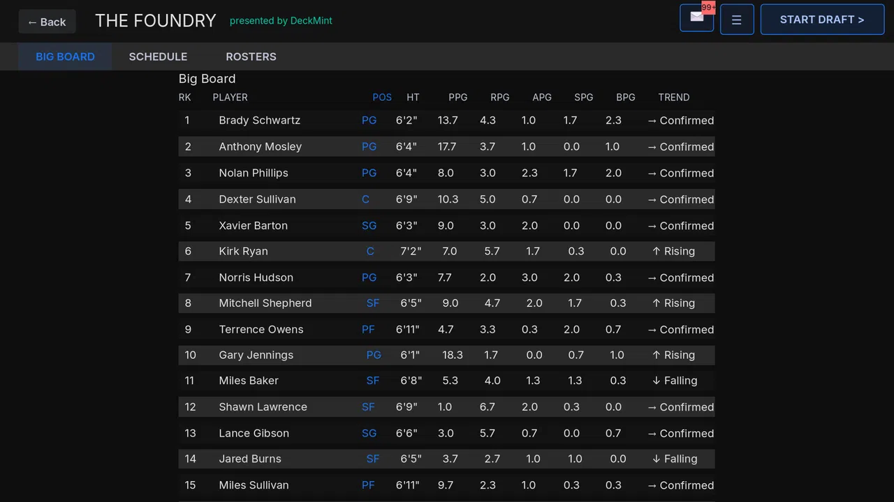 Hardwood Basketball Manager Screenshot 5