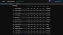 Hardwood Basketball Manager Screenshot 5