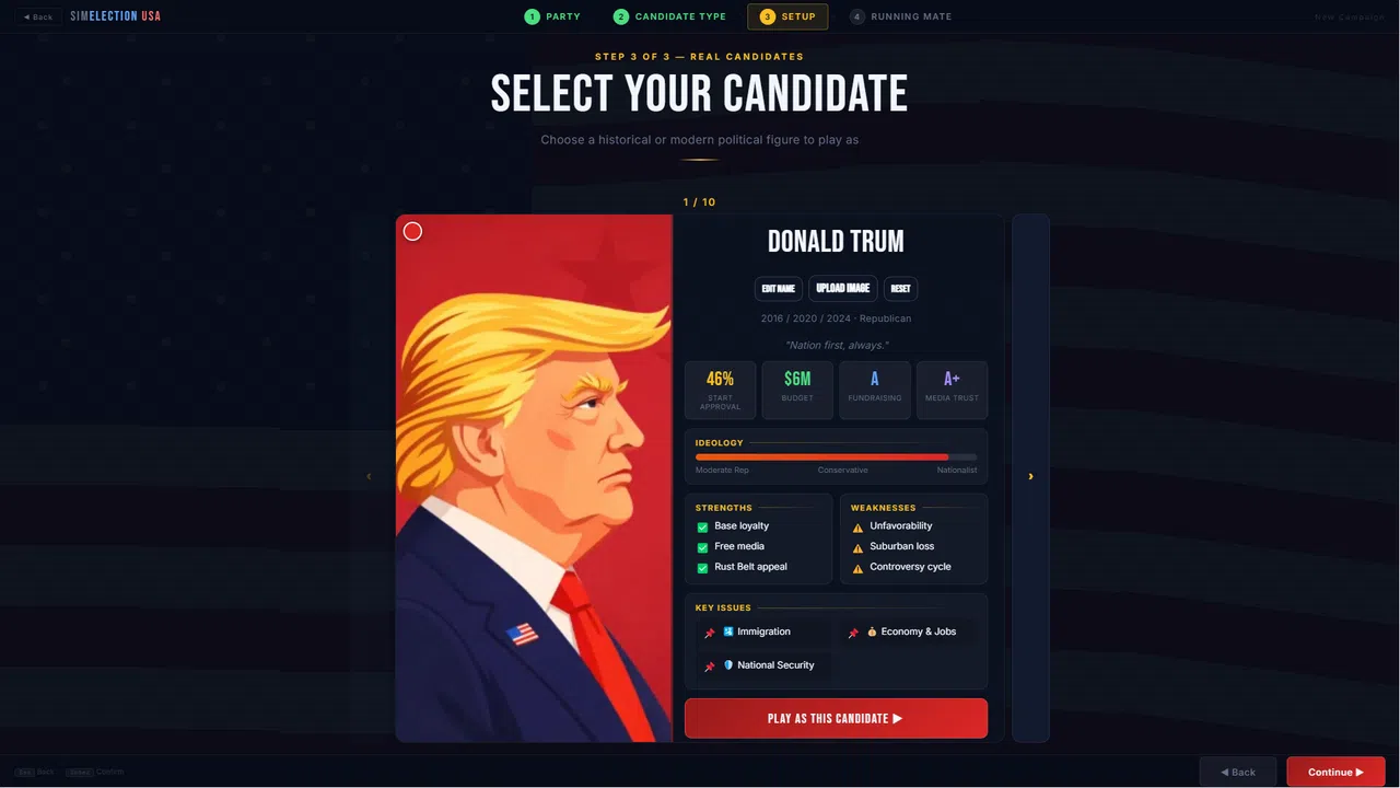 SIM Election USA Screenshot 4