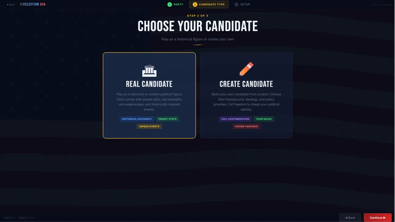 SIM Election USA Screenshot 6
