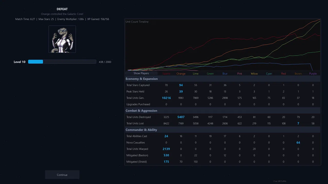 Skollorn Screenshot 7