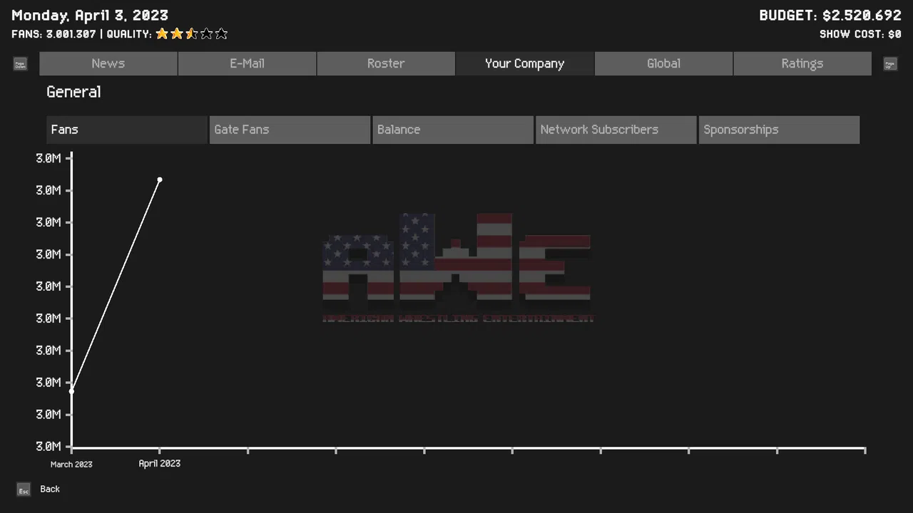 Wrestling Manager 2023 Screenshot 7