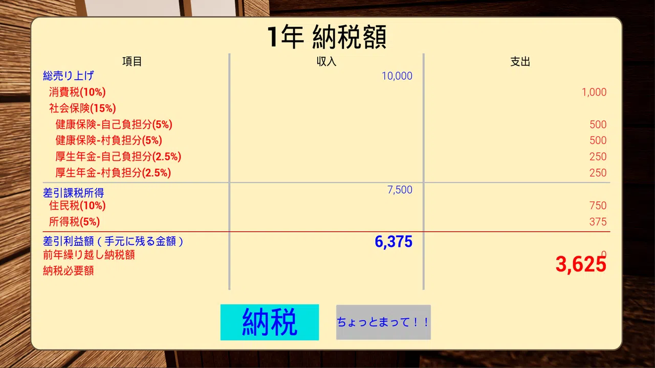 Limit Line: Last Village Screenshot 4