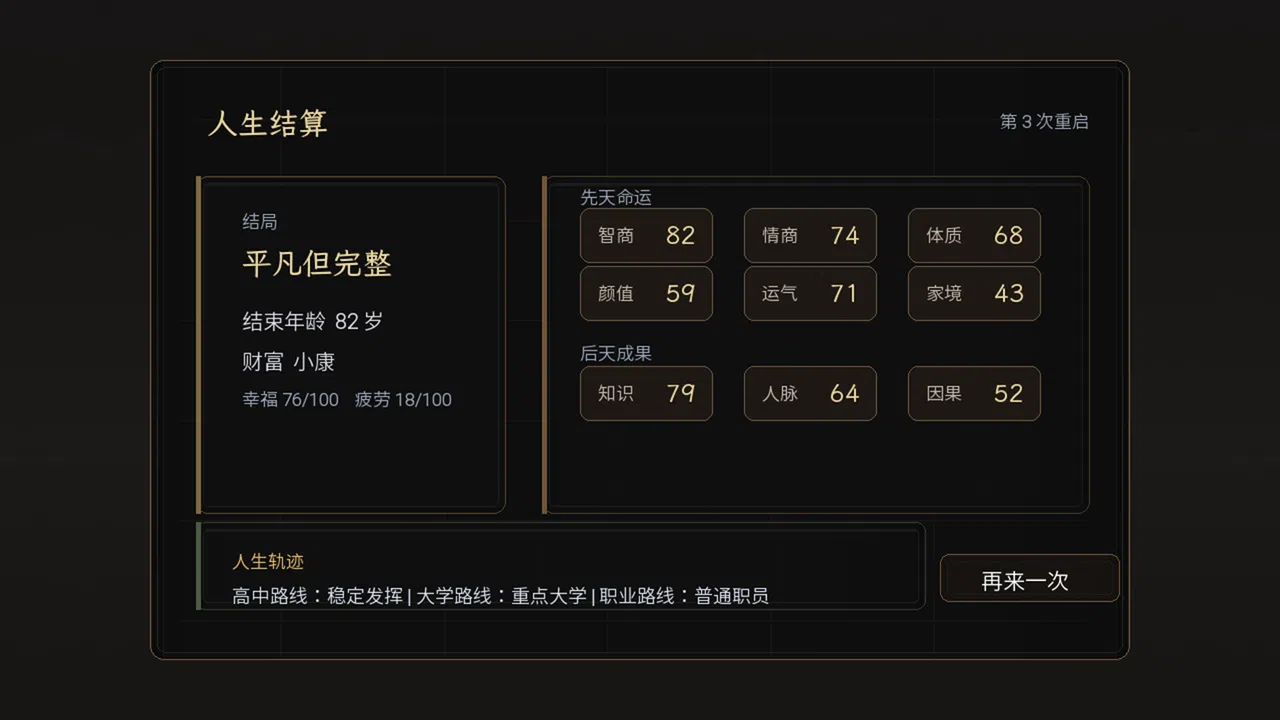 重启人生 Screenshot 1