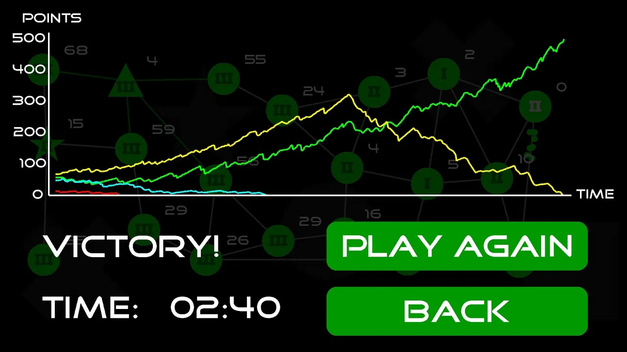 GeoWar 2 Screenshot 4