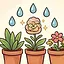 Watered 7 Times. icon