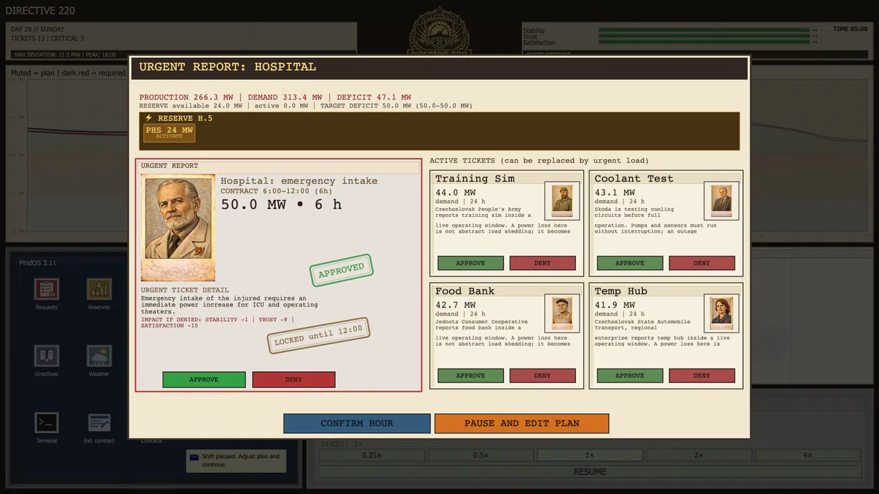 Directive 220 Screenshot 2