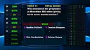 Trivia Vault: Mini Mixed Trivia 2 Screenshot 1
