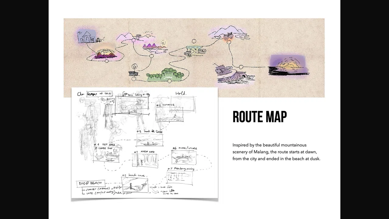 Sunset Drive Art Collections Screenshot 2