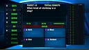 Trivia Vault: Fashion Trivia Screenshot 1