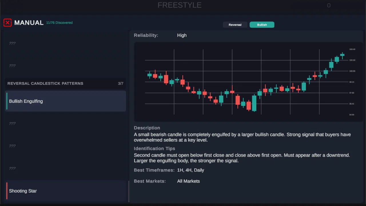 Technical Analysis: Chart Mastery Screenshot 3