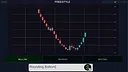 Technical Analysis: Chart Mastery Screenshot 2